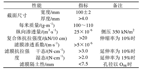 长丝机织黄瓜视频APP下载地址布软体排的2个作用