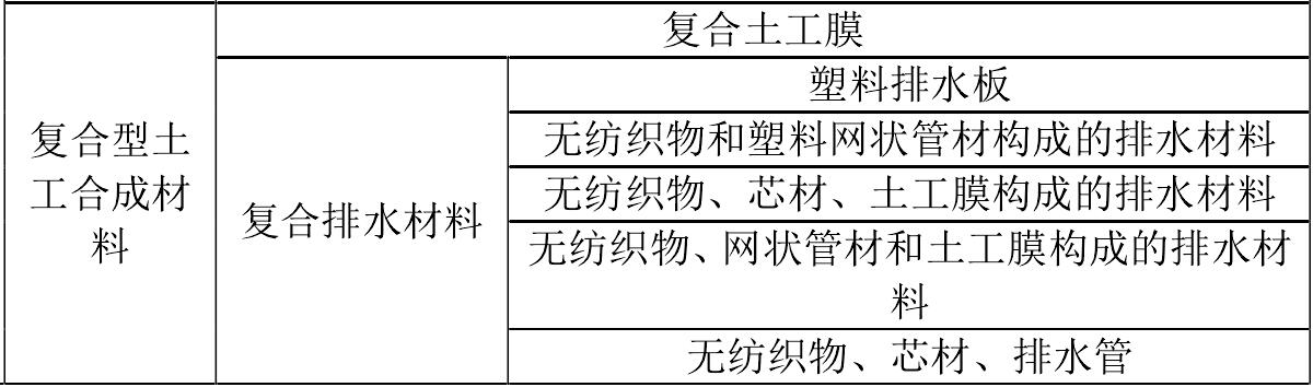 黄瓜视频APP下载地址膜厂家生产的黄瓜视频APP下载地址合成材料如何分类