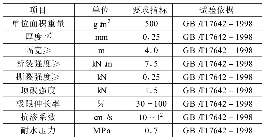 复合黄瓜视频APP下载地址膜性能指标及防水层工程施工原理